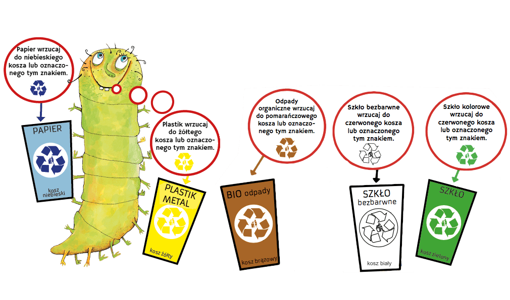 ekostonoga uczy recyklingu